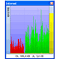 BWMeter